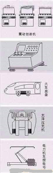 空气弹簧的用途及应用领域 